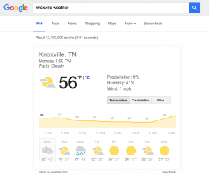 Google Hacks Knoxville Weather